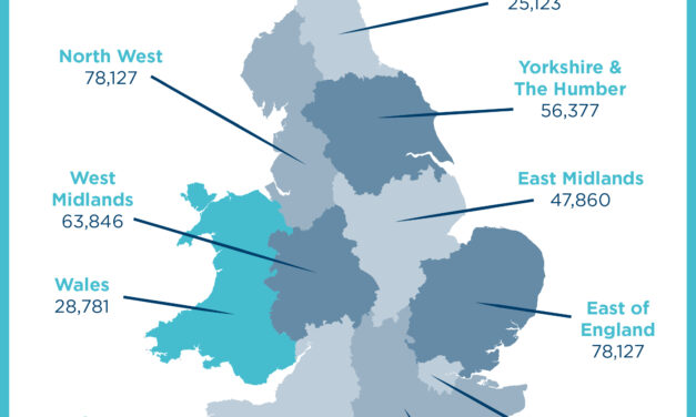 Unmarried parents in Wales urged to review parental responsibility laws following a rise in births by unmarried mums
